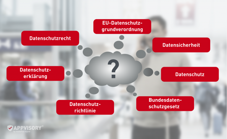 Datenschutz Und Datensicherheit: Wo Liegt Der Unterschied? | APPVISORY