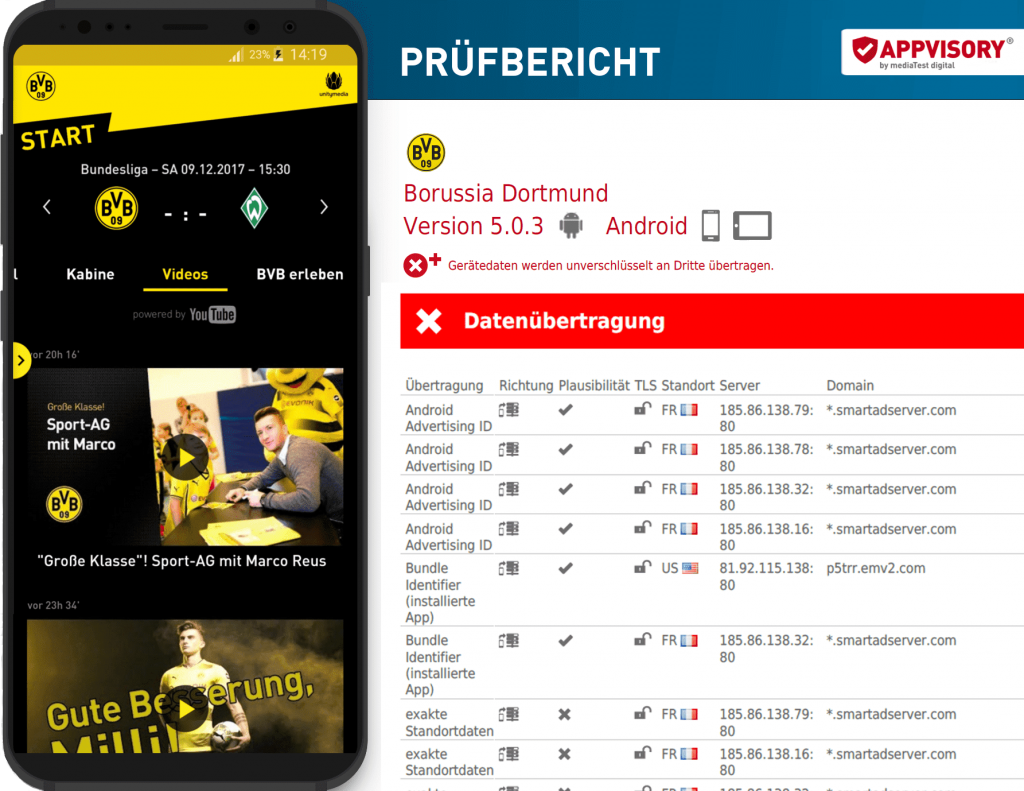 Bundesliga-App von Borussia Dortmund - Ergebnisse des Sicherheits-Checks