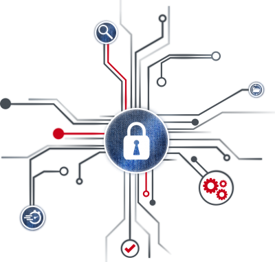 Security Guidelines_0.2