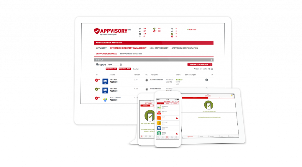 APPVISORY-All-Devices_medium-1024×566