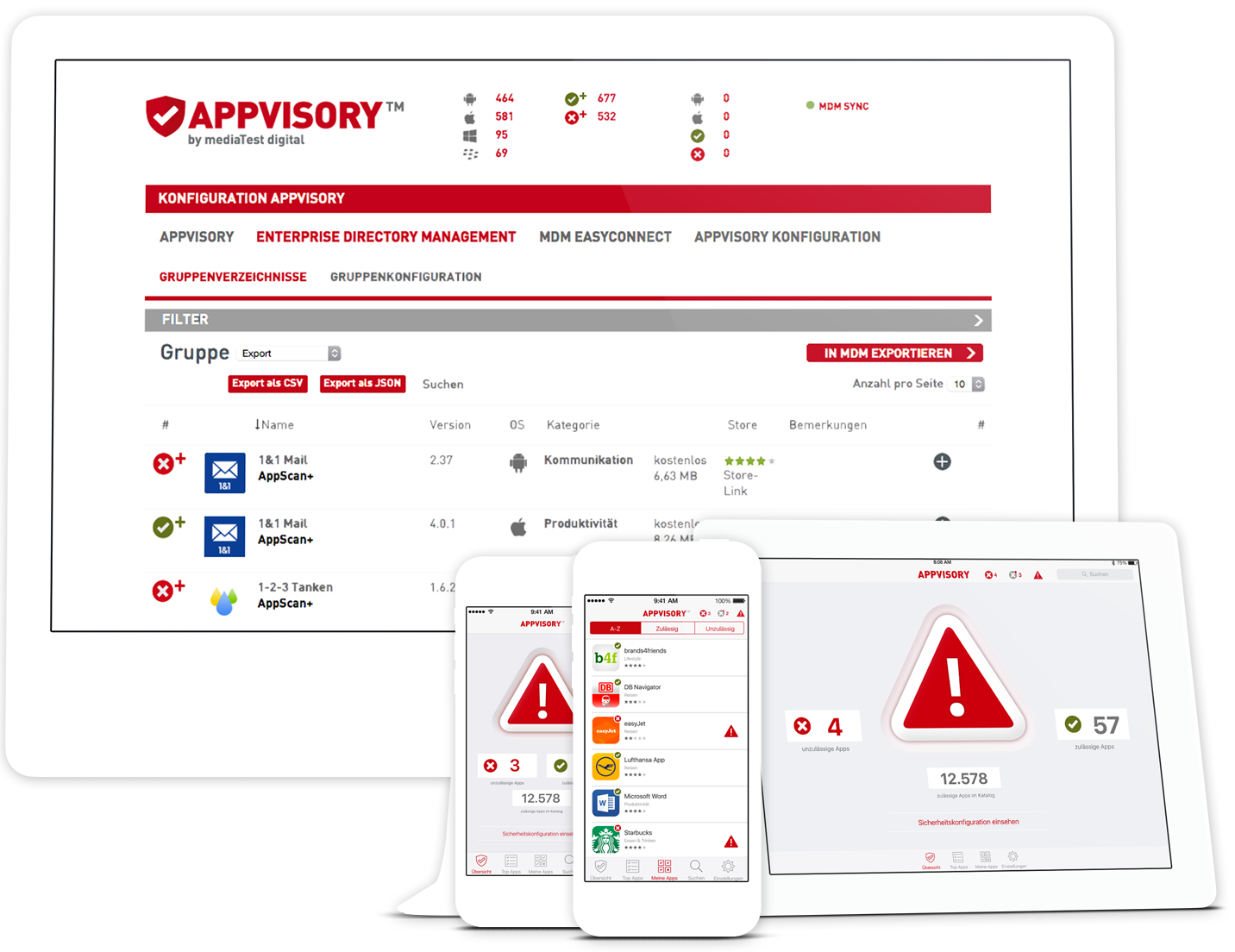 Appvisory-All-Devices