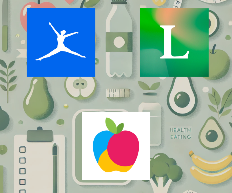 Kalorientracker-Apps im Sicherheits-Check: Schützen Sie Ihre Gesundheitsdaten!